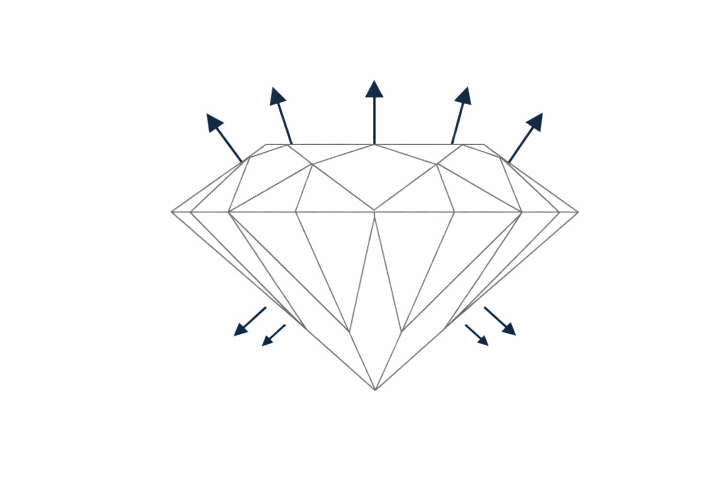 Fair diamond cut comparison