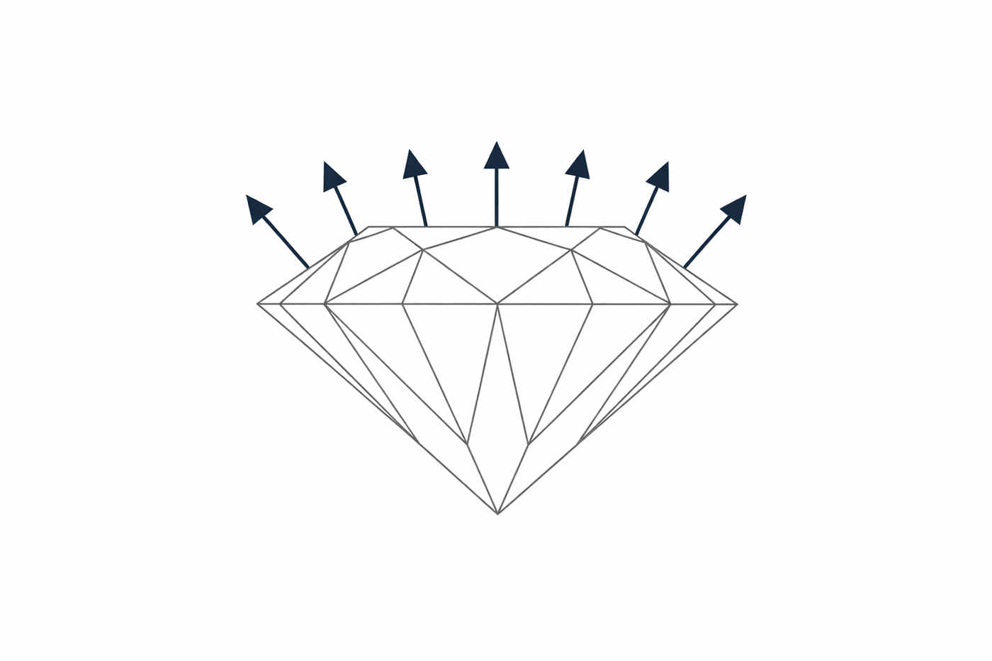 Ideal diamond cut comparison