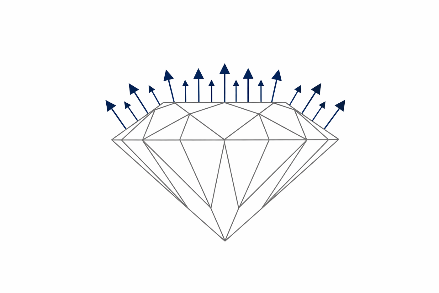 Super Ideal diamond cut comparison