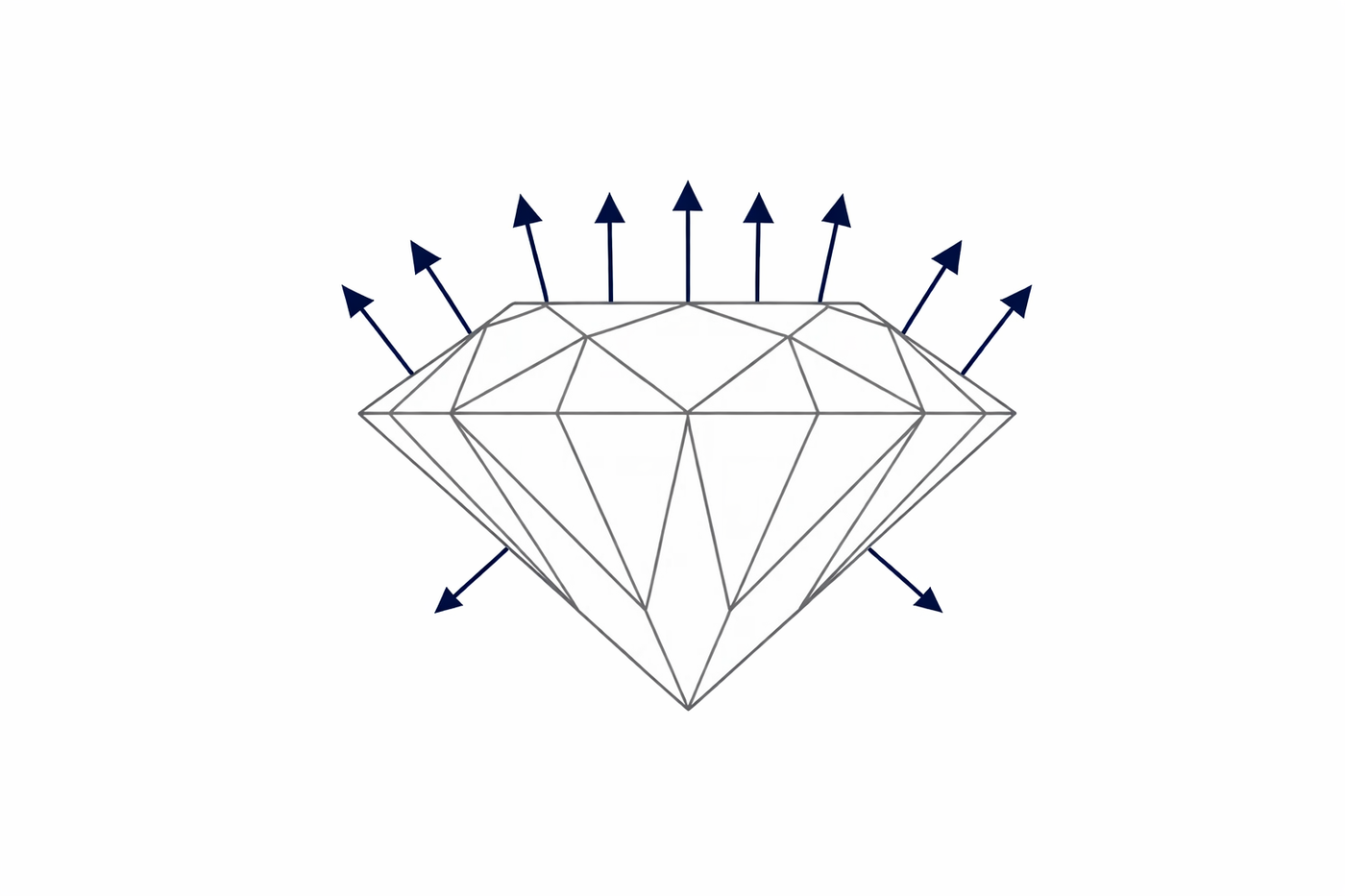 Very Good diamond cut comparison
