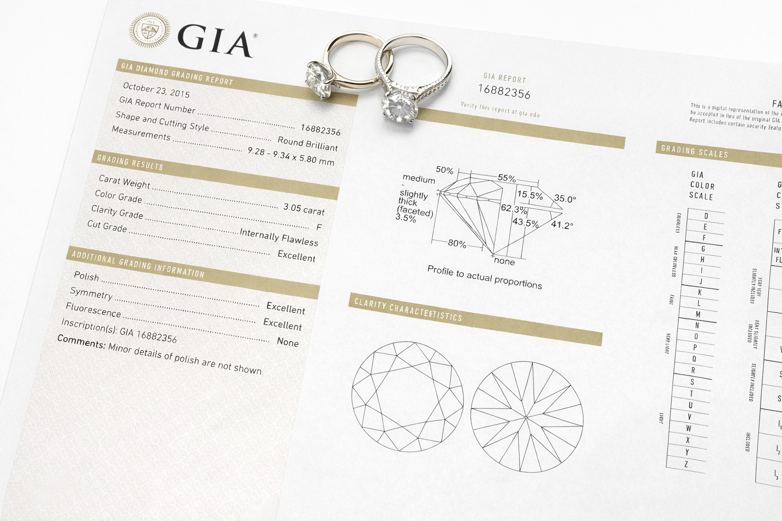 Diamond buying guide by Endless Diamonds