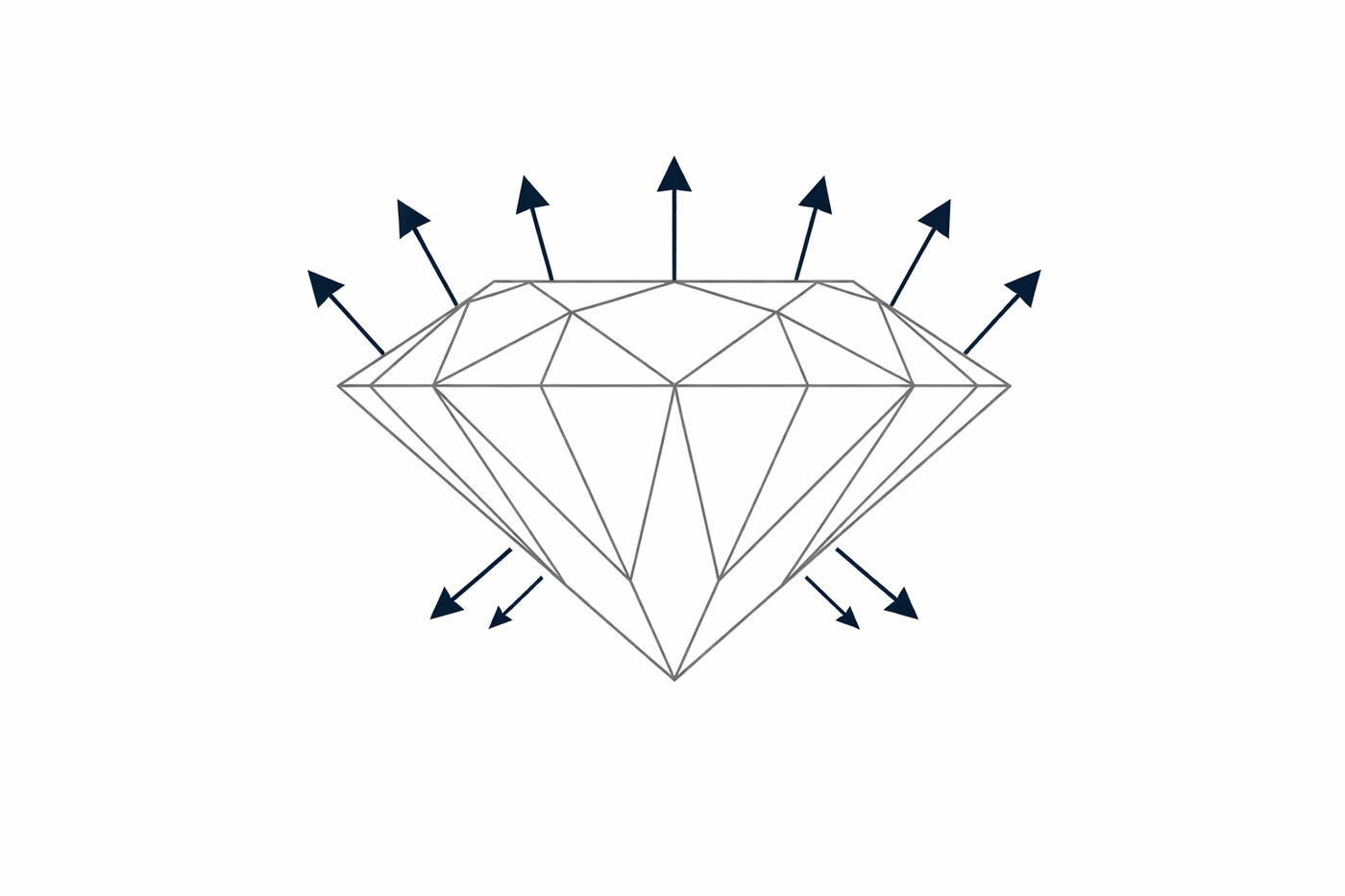 Good diamond cut comparison